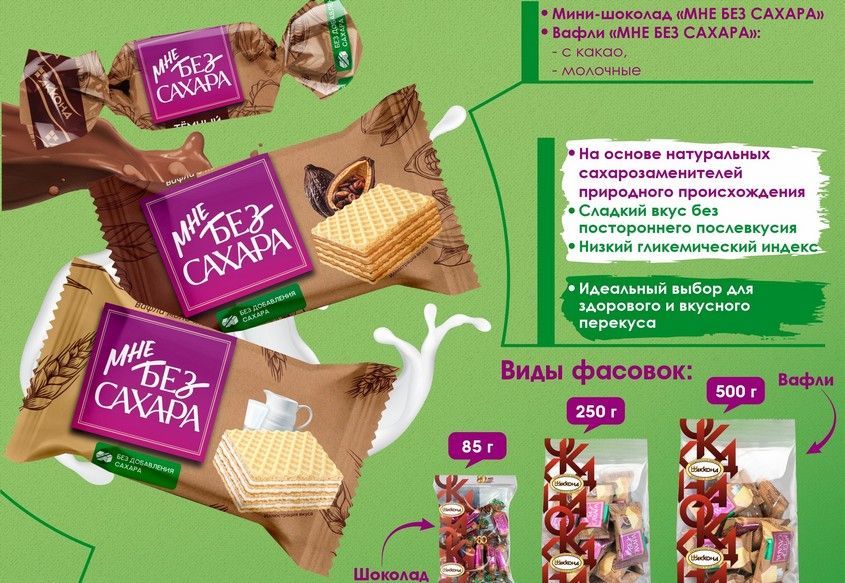 Новинка «МНЕ БЕЗ САХАРА»