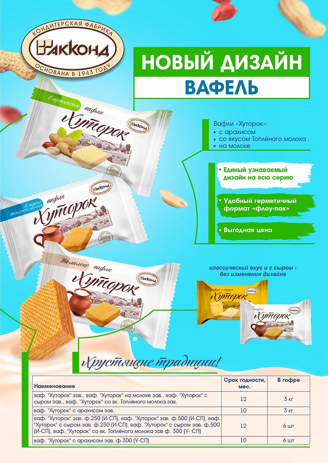 Вафли "Хуторок"